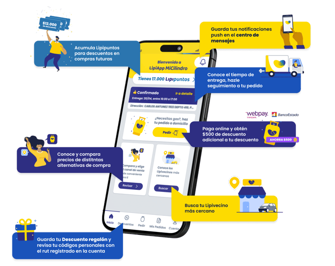 beneficios-micilindro